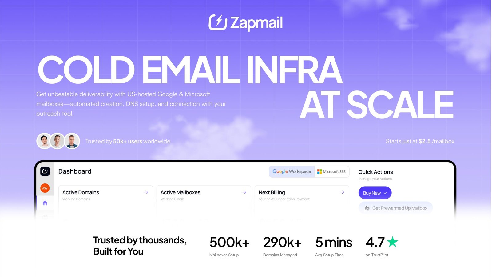 🌟 ZapMail Review 2025 (Master Expert Edition)